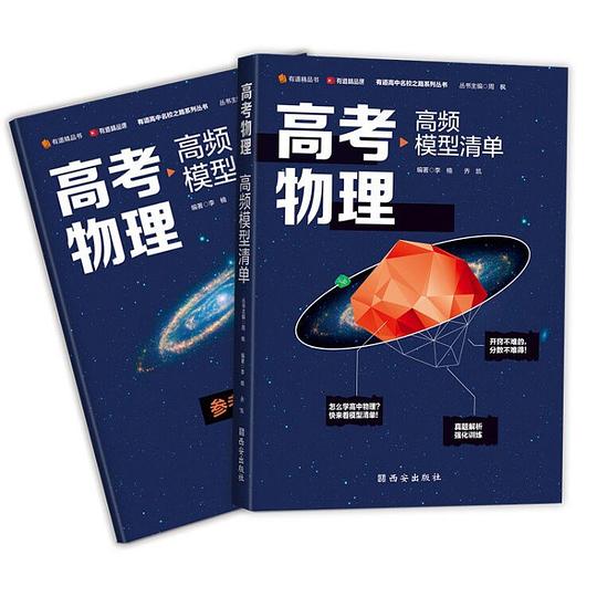 高考物理高频模型清单